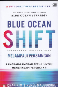 Blue Ocean Shift: Pergeseran Samudera Biru Melampaui Persaingan